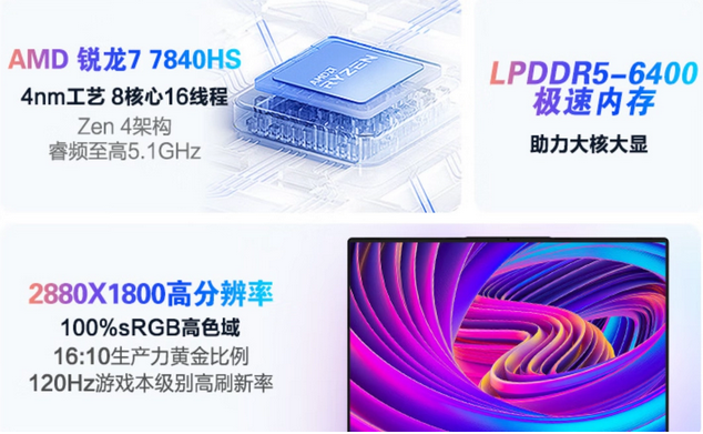 多數 AMD R7 7840HS 核顯本未采用最新 LPDDR5x-7500 內存